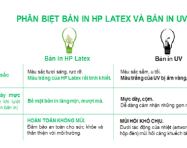 So sánh bản in giữa máy HP Latex và UV.